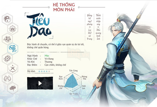 Võ Lâm Truyền Kỳ Mobile: Hướng dẫn tăng kỹ năng Tiêu Dao Võ Lâm Truyền Kỳ Mobile: Hướng dẫn tăng kỹ năng Tiêu Dao