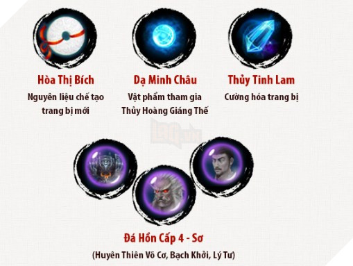 Võ Lâm Truyền Kỳ Mobile: Bí quyết sở hữu trang bị Hoàng Kim nhanh nhất Võ Lâm Truyền Kỳ Mobile: Bí quyết sở hữu trang bị Hoàng Kim nhanh nhất