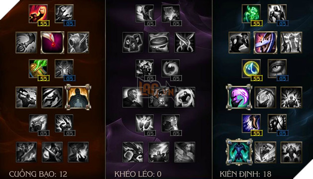 yorick-2