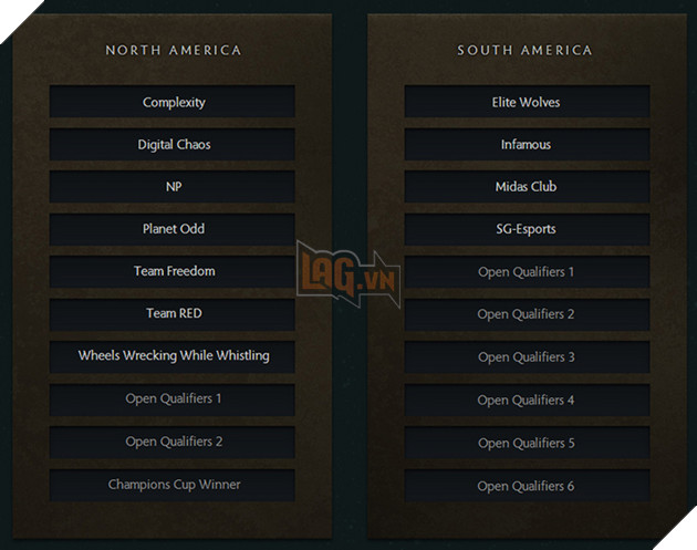 qualifier invited am