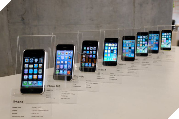 Bạn sẽ ghen tị khi thấy món quà mà các nhân viên tặng ông sếp cuồng Apple của mình - Ảnh 1. Bạn sẽ ghen tị khi thấy món quà mà các nhân viên tặng ông sếp cuồng Apple của mình - Ảnh 1.