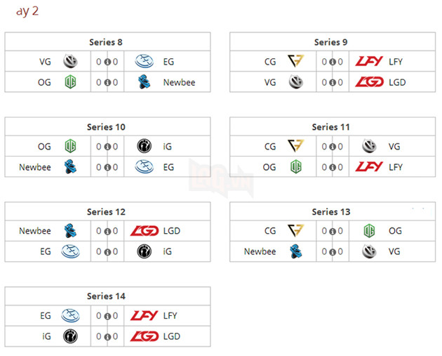 day 2 schedule