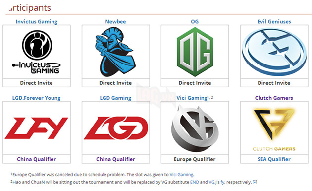 teams participant