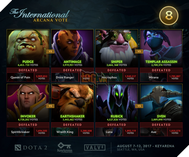 vote top 8