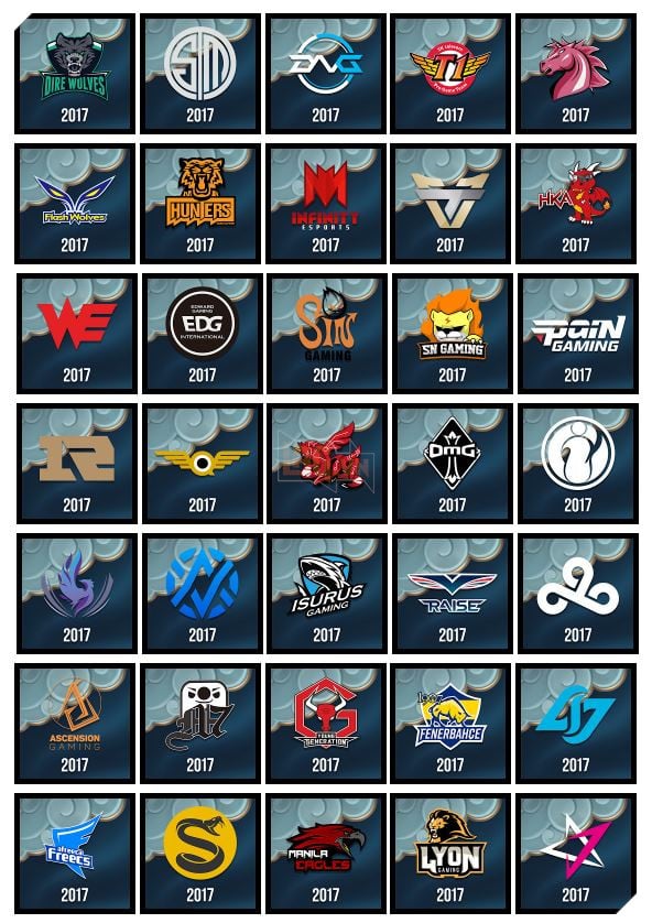 Được đi CKTG, Riot làm ngay 2 Huy Hiệu cực đẹp cho GIGABYTE Marines và Young Generation, sánh vai cùng SKT T1 hay Longzhu