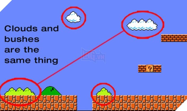 9 sự thật về tựa game Mario hái nấm huyền thoại sẽ khiến bạn phải giật mình - Ảnh 2. 9 sự thật về tựa game Mario hái nấm huyền thoại sẽ khiến bạn phải giật mình - Ảnh 2.
