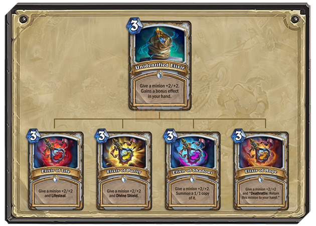 Tất tật những điều mà các bài thủ HearthStone cần biết về phiên bản Kobolds and Catacoms