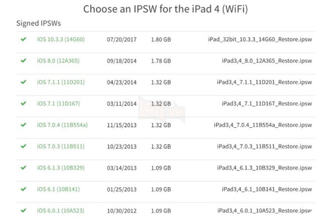iPad 4 cũng có thể hạ xuống iOS 6.0.1.