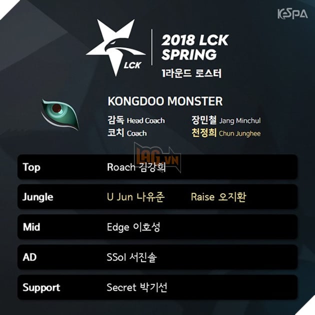Kongdoo Monster có hai người đi rừng mới trong mùa giải này
