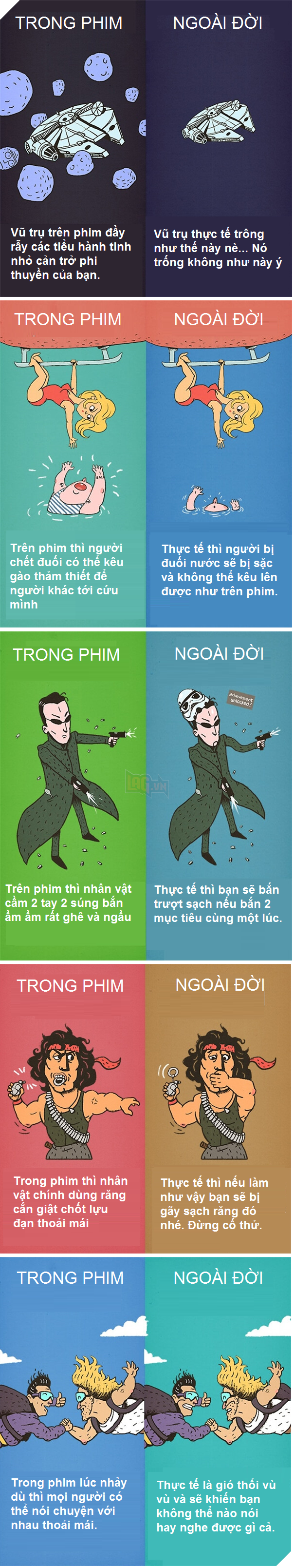 Sự khác nhau giữa đời thực và phim ảnh