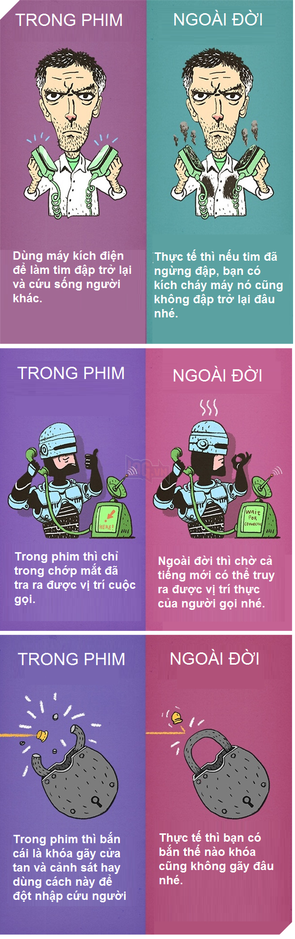 Sự khác nhau giữa đời thực và phim ảnh