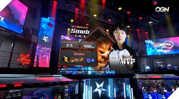 Liên Minh Huyền Thoại: Bị KT Rolster hủy diệt hoàn toàn với tỷ số 2-0, SKT T1 hết sạch hy vọng tại LCK Mùa Xuân 2018