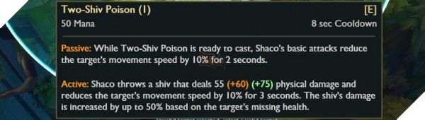 shacoe