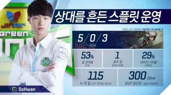 mvp2