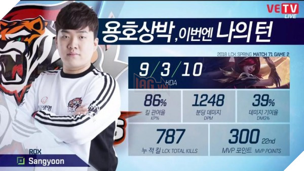 mvp2