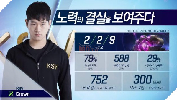 mvp3