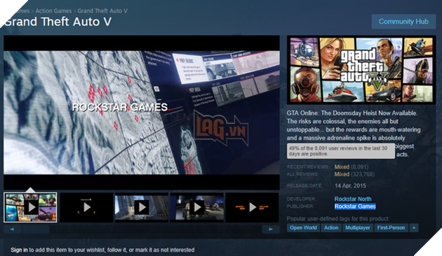 Mức đánh giá thấp nhất trong lịch sử GTA V: 49%