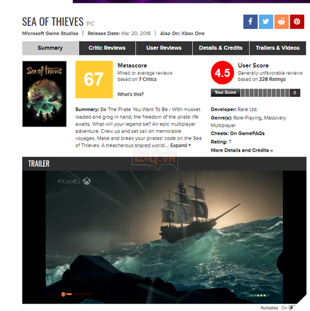 Tổng hợp đánh giá Sea of Thieves: Vết xe đổ theo No Man’s Sky?