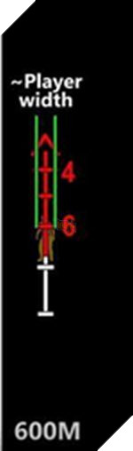 scope10