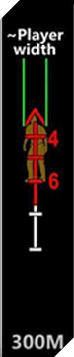 scope7