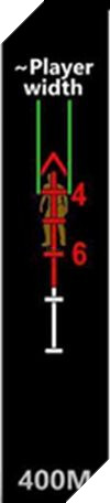 scope8