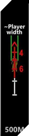 scope9