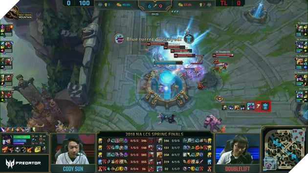 LMHT: Doublelift cùng Team Liquid đè bẹp 100 tên cướp để lên ngôi vương tại LCS Bắc Mỹ 2018