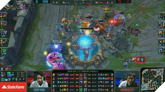 LMHT: Doublelift cùng Team Liquid đè bẹp 100 tên cướp để lên ngôi vương tại LCS Bắc Mỹ 2018