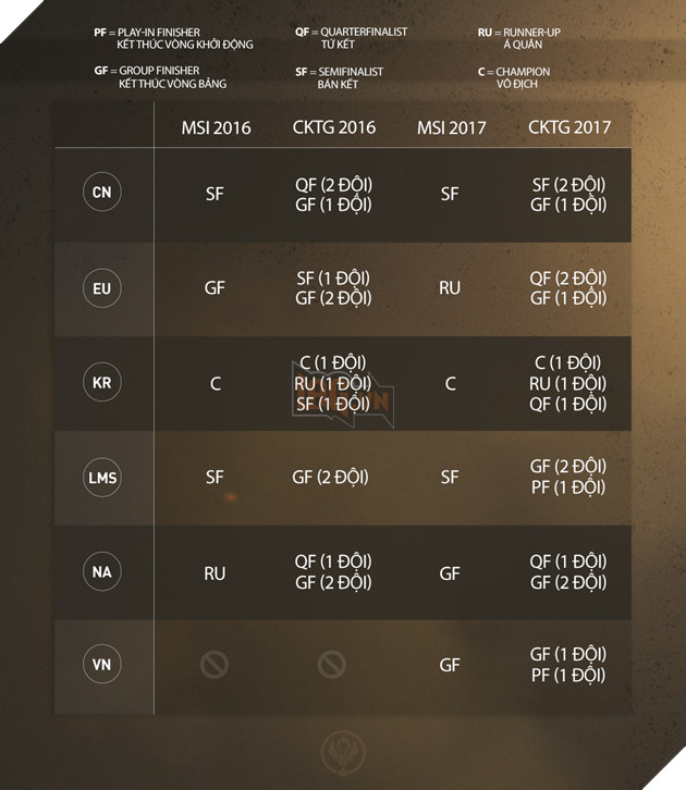 MSI18_Seeding-Graphic