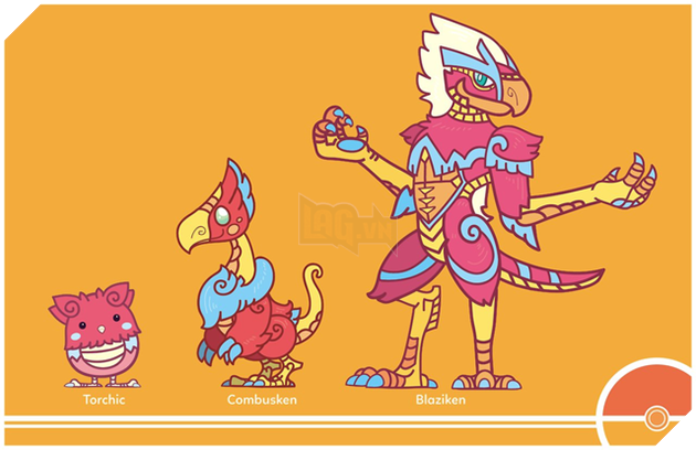 Ngắm các Pokemon hiện đại được vẽ lại theo hình dáng cổ xưa - Ảnh 6. Ngắm các Pokemon hiện đại được vẽ lại theo hình dáng cổ xưa - Ảnh 6.