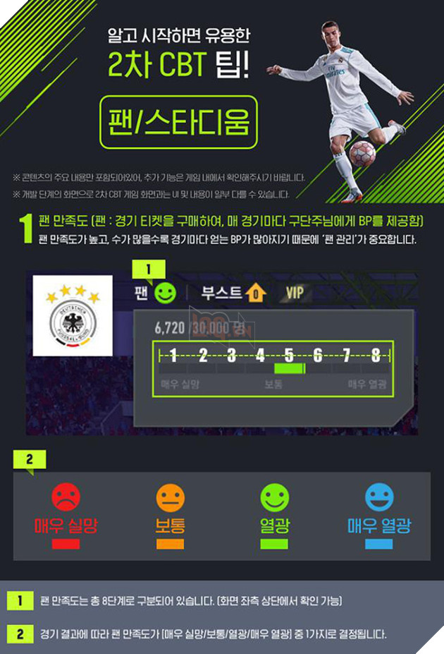 FIFA ONLINE 4 sẽ cho phép game thủ tự xây sân vận động mới, thậm chí còn được quản lý người hâm mộ
