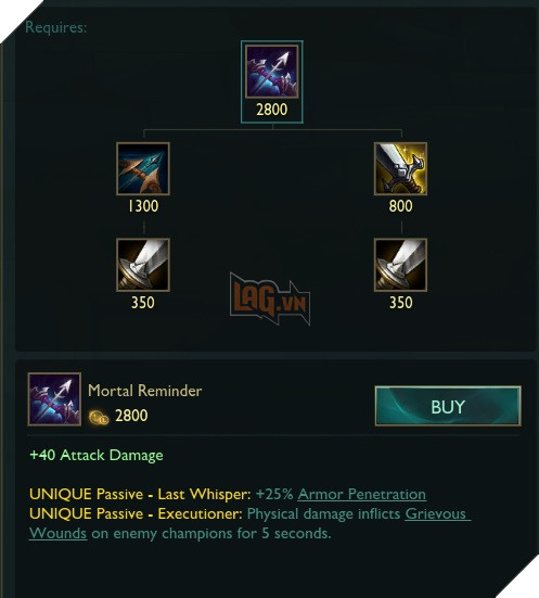 mortalreminder