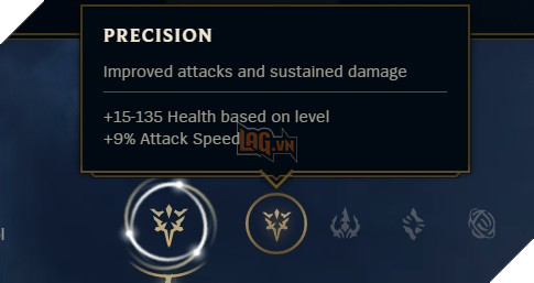 precisionresolveset
