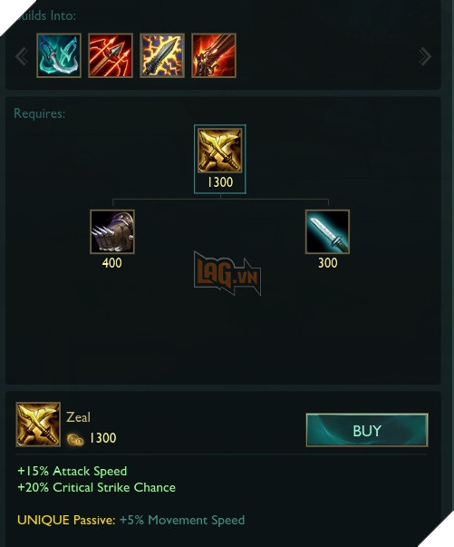 zeal