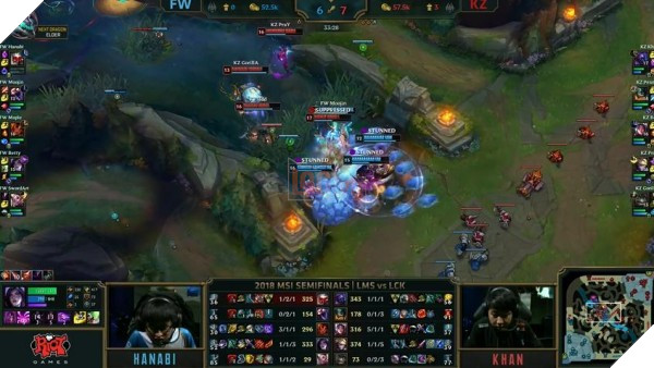Hủy diệt Flash Wolves với tỷ số 3-1, người Hàn lại thể hiện sức mạnh độc tôn của mình trong LMHT, hiên ngang vào CK MSI 2018