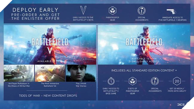 Đặt mua trước Battlefield V sẽ mang đến cho người hâm mộ nhiều lợi thế