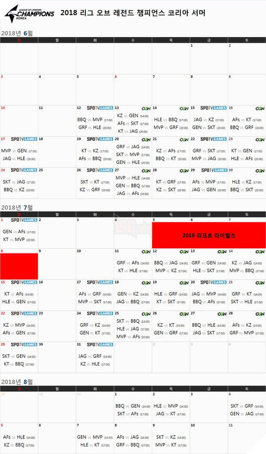 Chính thức công bố lịch thi đấu LCK Mùa Hè 2018, SKT T1 có thể phải ra trận mà không có Faker