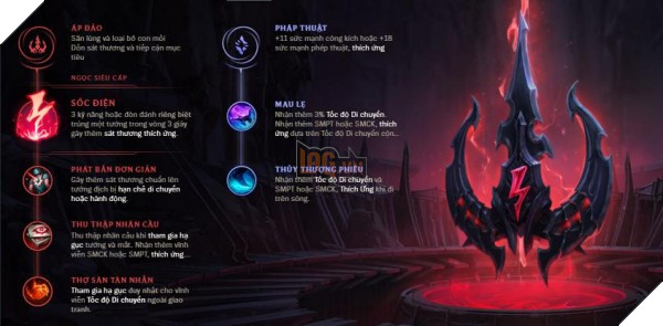 Taliyah Runes 1