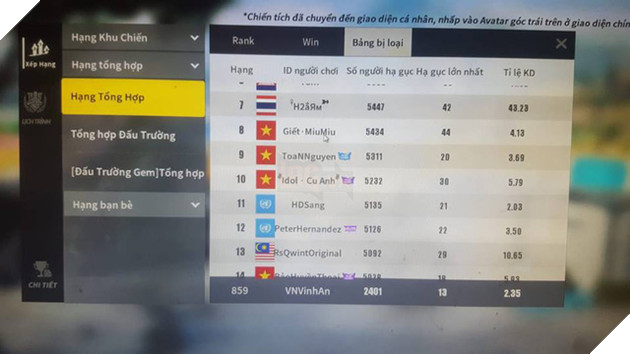 Những account có thứ hạng rank cao với thông số hạ gục lớn đều đáng ngờ.