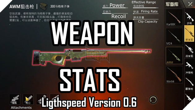 Image result for PUBG mobile weapon library