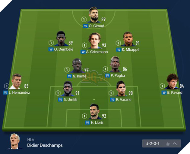 Vẫn là 4-2-3-1 ĐT Pháp sẽ rất mạnh với bộ 3 tiền vệ công cực nguy hiểm