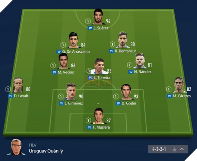 Không có sự góp mặt của Cavani bỗng chốc thấy Uruguay khá bèo nhèo khi chỉ còn mỗi Suarez cắm