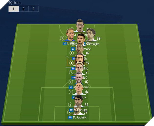 Những chiến thuật cực bựa xuất hiện trong FIFA ONLINE 4 làm game thủ nhức nhối - Ảnh 6. Những chiến thuật cực bựa xuất hiện trong FIFA ONLINE 4 làm game thủ nhức nhối - Ảnh 6.