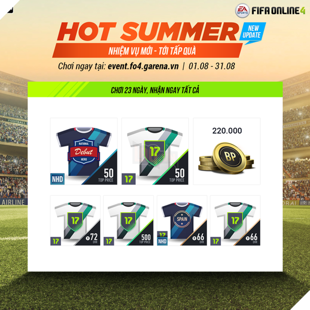 Các ‘nông dân’ của FIFA Online 4 sắp có thêm đất diễn - Ảnh 1. Các ‘nông dân’ của FIFA Online 4 sắp có thêm đất diễn - Ảnh 1.