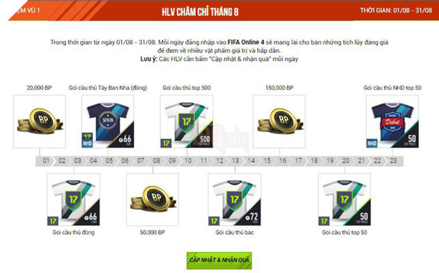 Các ‘nông dân’ của FIFA Online 4 sắp có thêm đất diễn - Ảnh 2. Các ‘nông dân’ của FIFA Online 4 sắp có thêm đất diễn - Ảnh 2.