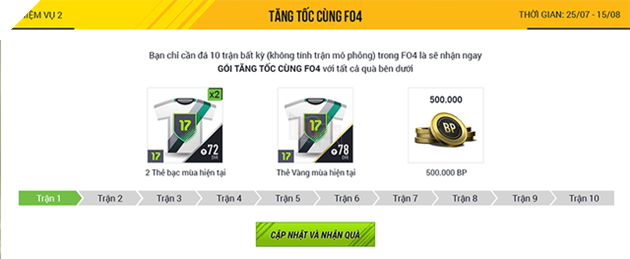 Các ‘nông dân’ của FIFA Online 4 sắp có thêm đất diễn - Ảnh 4. Các ‘nông dân’ của FIFA Online 4 sắp có thêm đất diễn - Ảnh 4.