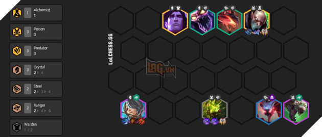 Top 5 đội hình Hyper Roll mạnh nhất mà bạn có thể sử dụng trong phiên bản 10.3 Photo-1-15813441842532070254400_BKFO