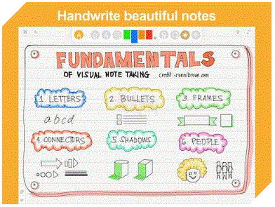 Ứng dụng iPad hay: Whink