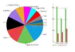 Quản lý tiền bạc trên smartphone mọi lúc, mọi nơi  2