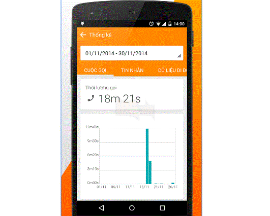 Ứng dụng chặn cuộc gọi, tin nhắn rác cho mọi hệ điều hành.  3